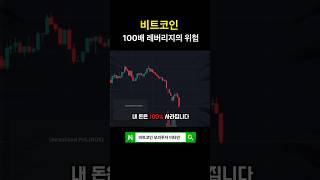 비트코인 선물 100배 레버리지의 위험