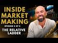 Inside Market Making Ep8 - The Relative Ladder: A Smarter Way to Read the Market