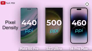 Huawei Mate 60 Pro Vs Samsung Galaxy S23 Ultra Vs iPhone 14 Pro Max