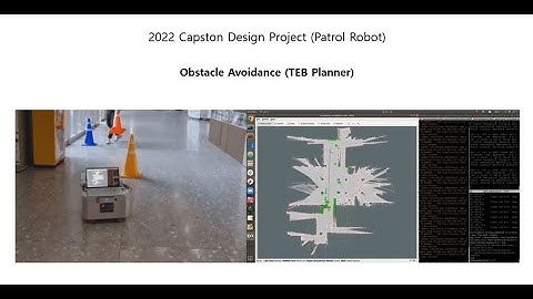 Patrol Robot - TEB Avoidance