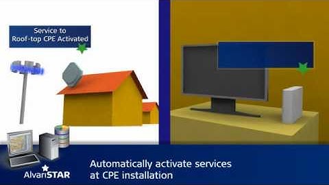 Alvarion - Alvaristar Animazione Demo