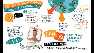 SANS Security Awareness Summit 2021