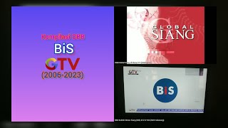 Kompilasi OBB Buletin iNews Siang (BIS) di GTV (2006-2023)