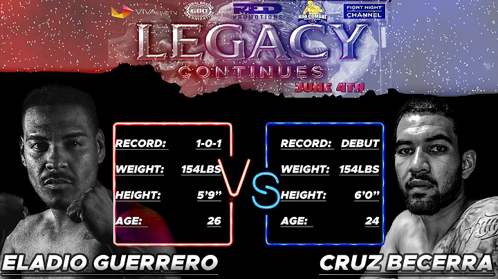 Cruz Becerra vs Eladio Guerrero FULL FIGHT | #RedP...