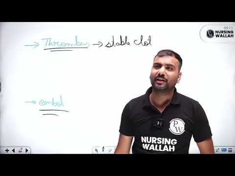 740 Intravenous Therapy 03 Intravenous Therapy Part 3