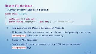 Troubleshooting Data Binding Issues in Angular 17 Dropdown with .NET Core 8 Backend
