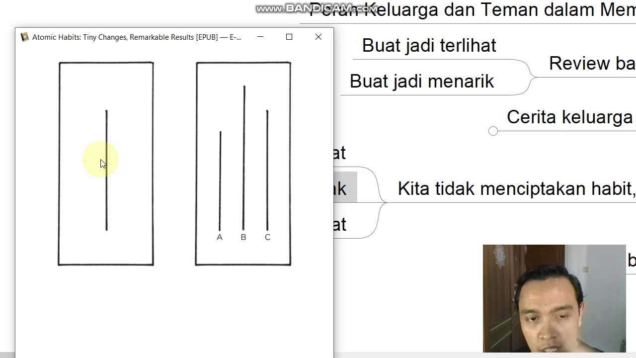 atomic habits review 26 meniru habit dari 3 kelompok sosial youtube