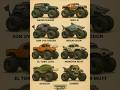 8 Legendary Monster Jam Trucks 🤯 #gravedigger #monstermuttdalmatian #maxd #eltoroloco #monsterjam