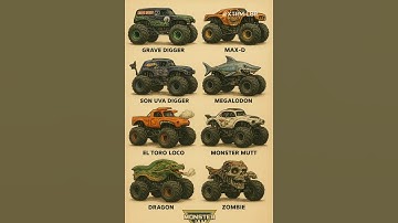 8 Legendary Monster Jam Trucks 🤯 #gravedigger #monstermuttdalmatian #maxd #eltoroloco #monsterjam
