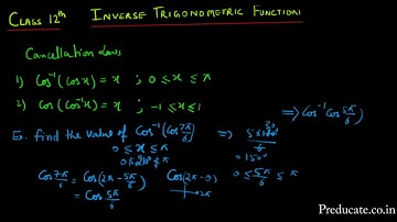 Inverse Trigonometric Functions Class 12  Part 4