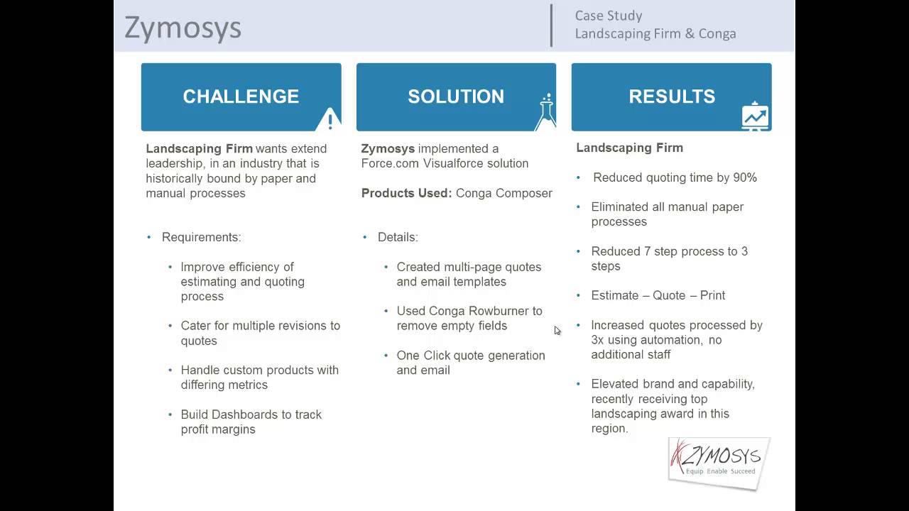 What Can I Do With Conga Composer - Partners Share their Conga Use Cases