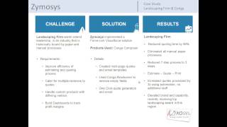 What Can I Do With Conga Composer - Partners Share their Conga Use Cases