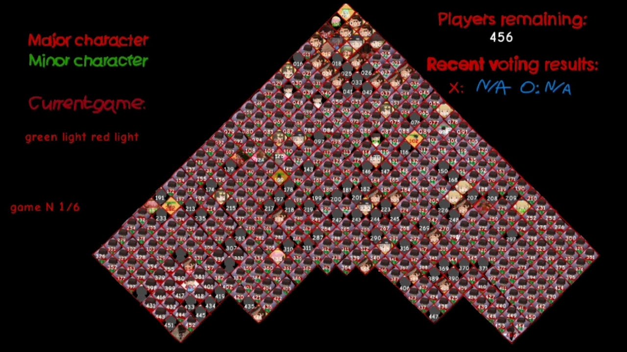 Squid Game Elimination Order in Mini World Creata [all player]