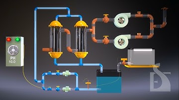 RPG Life Sciences - Dream Engine Animation Studio, Mumbai - Explainer Animation Videos