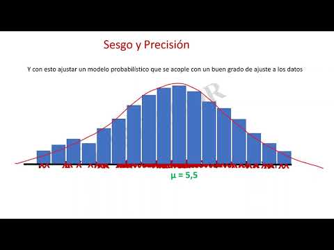 Cápsula n° 1: Sesgo y precisión - Estadística AGL201