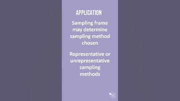 Sampling Frame | 60 Second Sociology