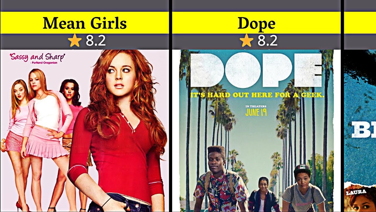 30 best high school movies of all time youtube