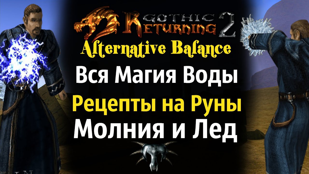 Править История группы