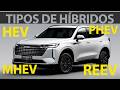 O que é um carro híbrido? Desmistificando as siglas MHEV, HEV, PHEV e REEV