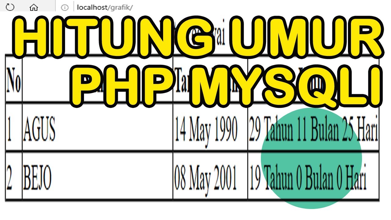 Menghitung umur otomatis dengan php mysqli youtube