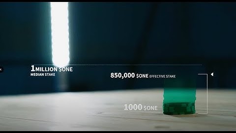 Harmony Open Staking: Total Stake vs Median Stake