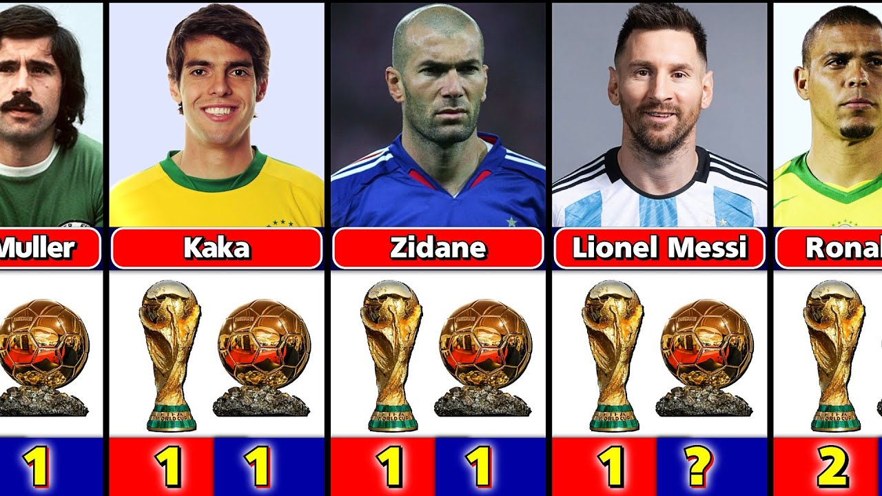 Players Who Won The World Cup And Ballon d'Or. - YouTube