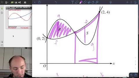 AP Calculus AB 2015 FRQ 2