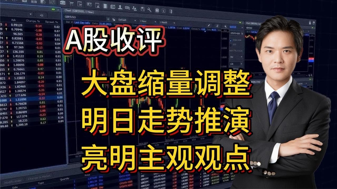 A股收评:大盘缩量调整,明天走势推演,亮明主观观点 - YouTube