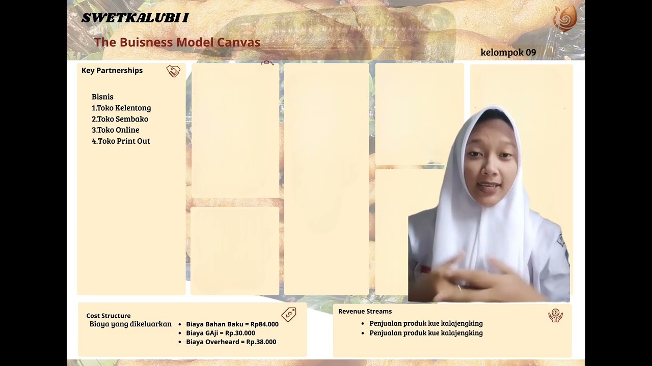 BMC Kue Kalajengking Ubi Madu