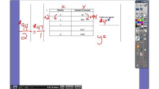 D 6.3 Writing linear equations given a table