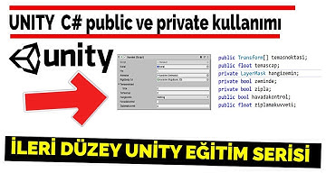 19-Unity C# Private Public Kullanımı | Unity Dersleri Türkiyedeki En Detaylı Eğitim