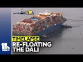 Timelapse refloating the dali container ship moving it to seagirt marine terminal