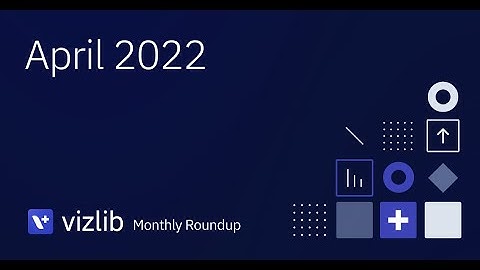 Vizlib April 2022 Monthly Roundup Highlights