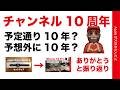 【10周年】『Appleが大好きなんだよ』予定通り10年？予想外に10年？感謝と振り返り