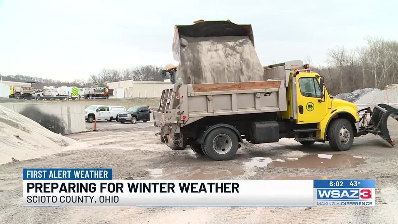 Preparing for winter weather - YouTube
