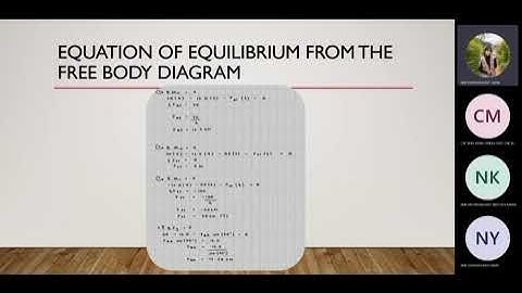 Assignment BMMA2303 Solid Mechanics - Force Factor of Safety Analysis From Actual Structure