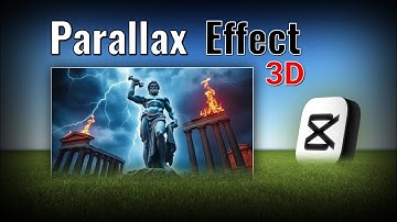 "Transform 2D Images into 3D Animations with CapCut | Complete Guide"