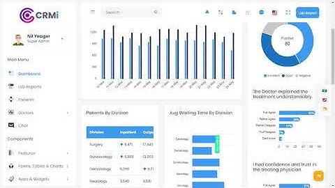 Hospital Dashboard Admin Templates with LTR Light Theme