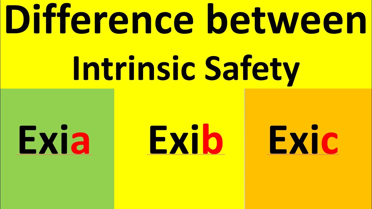 Exia Vs Exib Vs Exic Intrinsic Safety Types YouTube Exia Vs Exib Vs Exic Intrinsic Safety Types YouTube