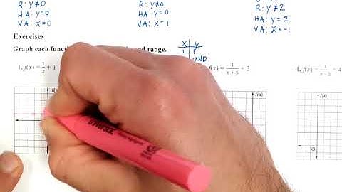 8 - 3 Graphing Reciprocal Functions