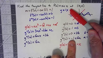 Calculus II 10.8.1 Taylor Polynomials
