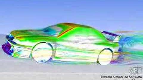 EnSight Rally Car Post Processing