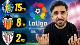 REACTING TO MY LA LIGA 2025/26 PREDICTIONS !!!!