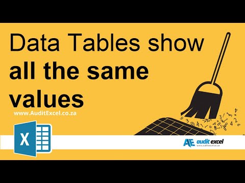 Video: Hva er bruken av DataTable i asp net?