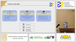 Using NLP methods to verify cost information consistency in construction projects documents
