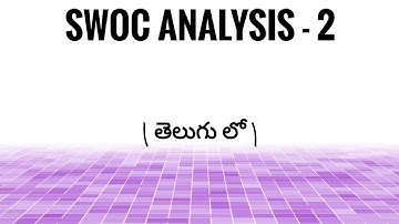 SWOC ANALYSIS explained in Telugu, part 2