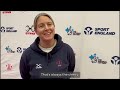 Team England: Youth Worlds Preview