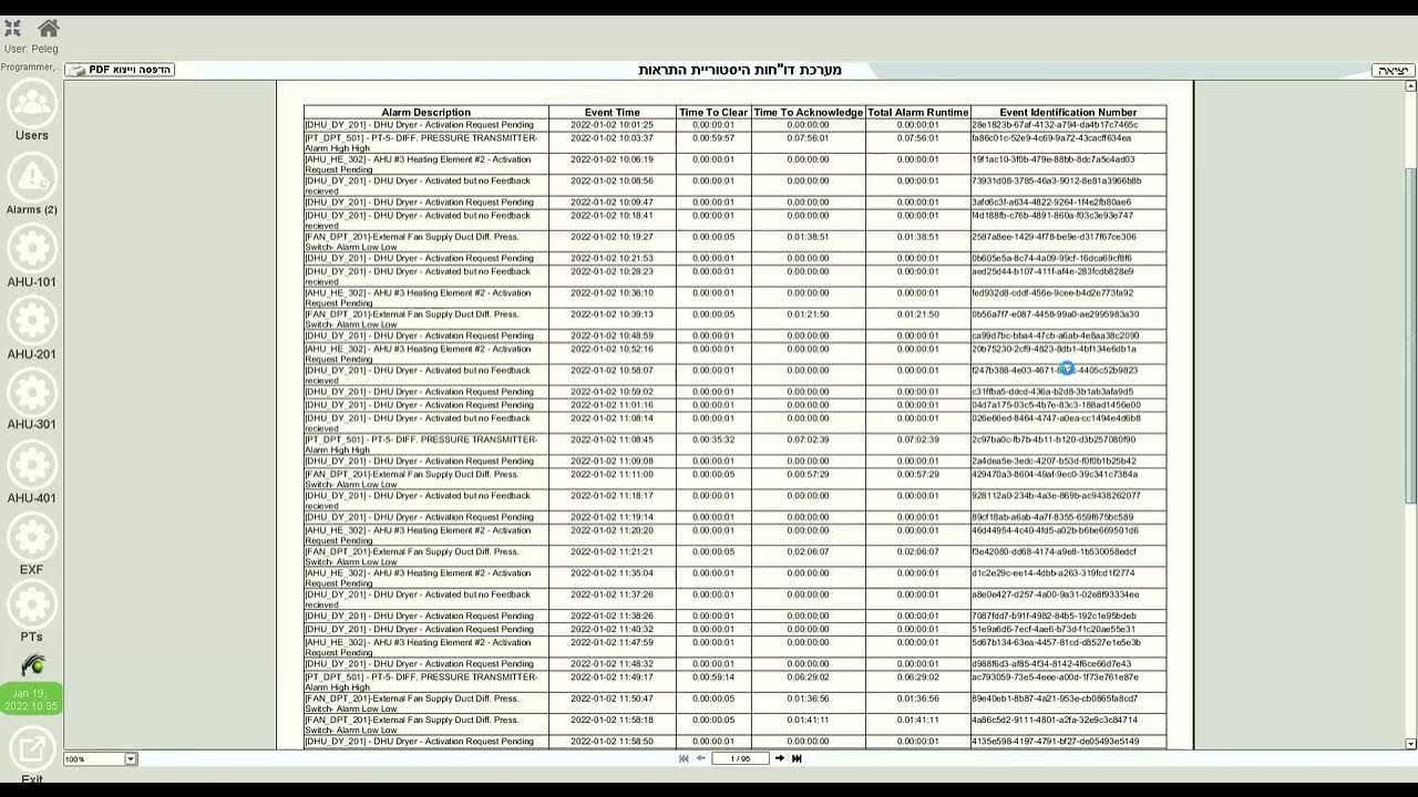 Ignition Reporting Module Alarm History Report YouTube