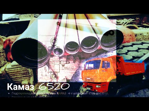 Видео на YouTube