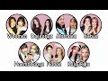 Setiap Bestie Hearts2Hearts Dijelaskan Dalam 8 Menit